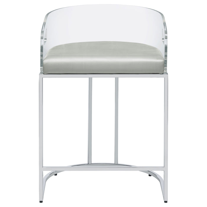 Thermosolis Clear Acrylic Counter Chair Chrome (Set of 2)
